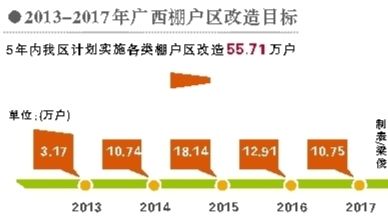 2013��2017������ﻧ������ŀ�� 2013��2017������ﻧ������ŀ��